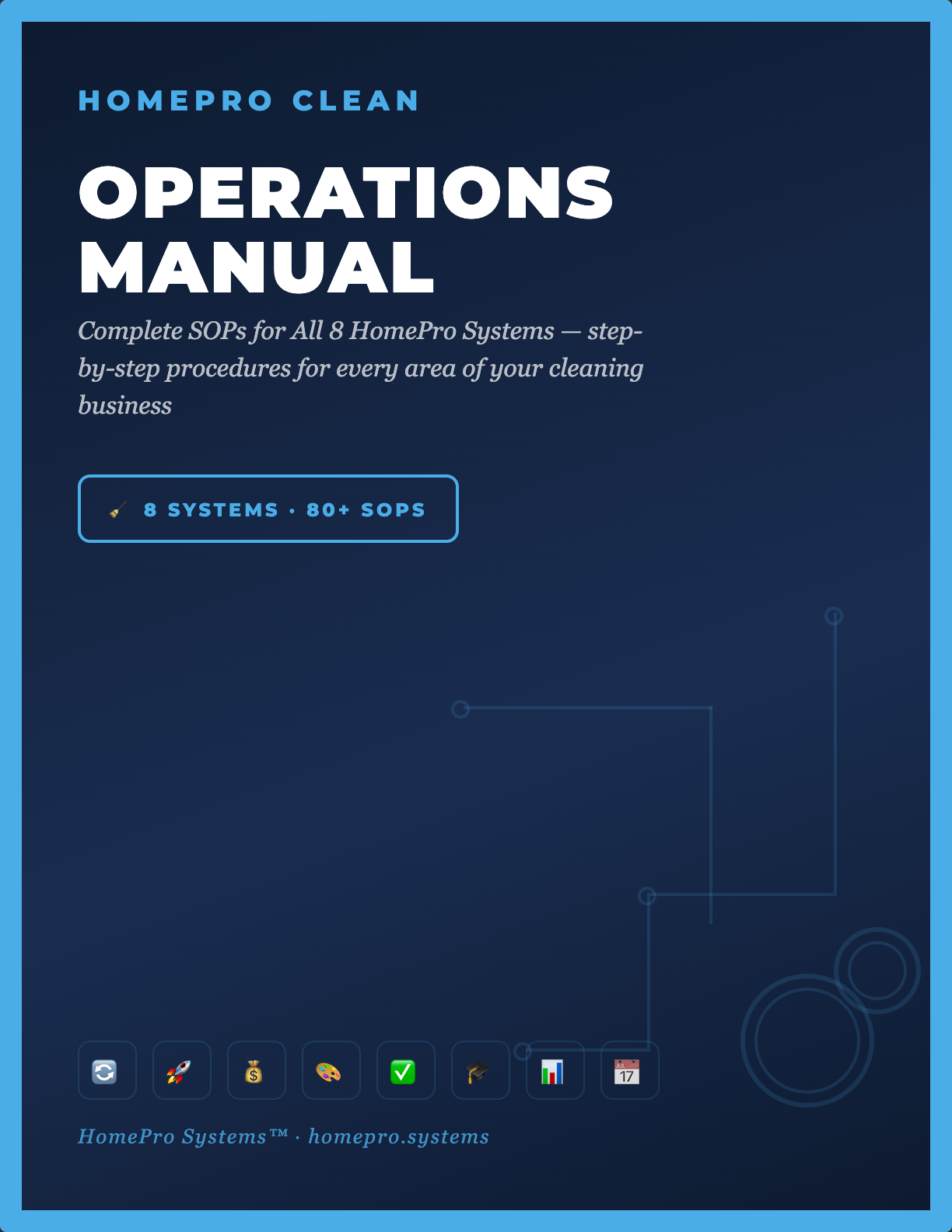 HomePro Clean — Manual del Propietario