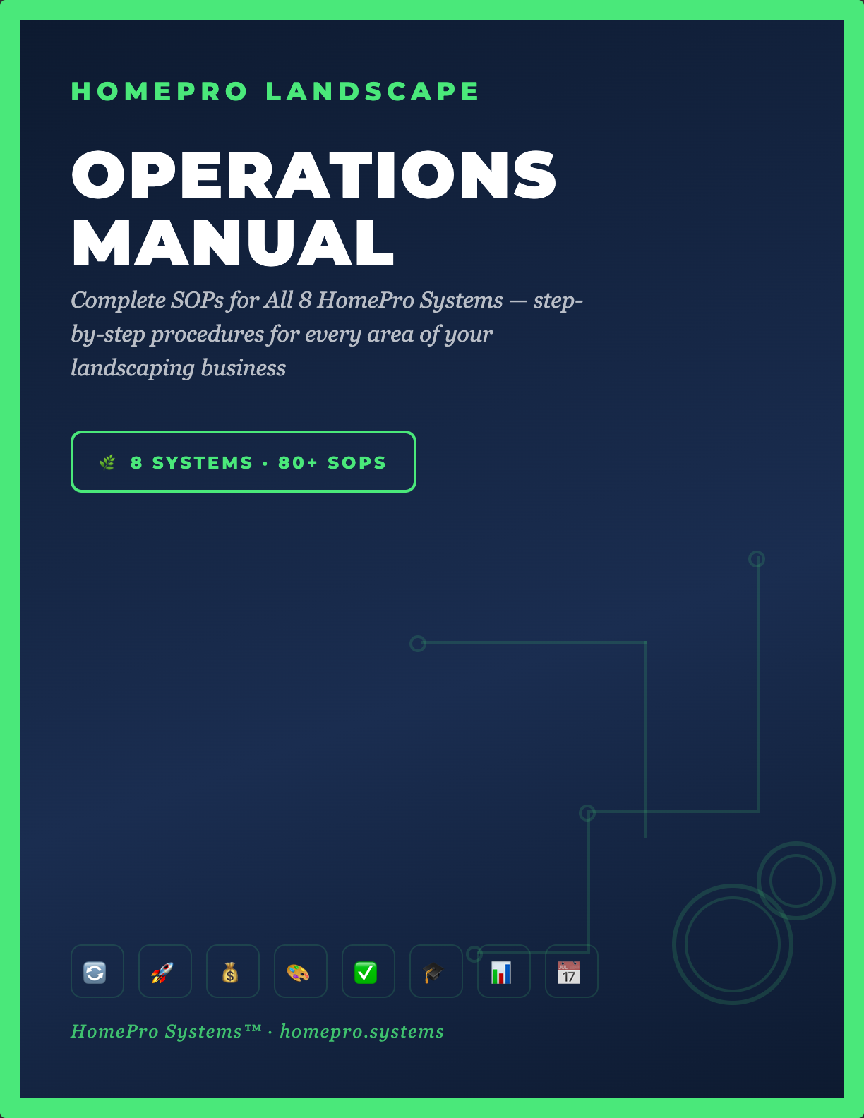 HomePro Landscape — Manual del Propietario