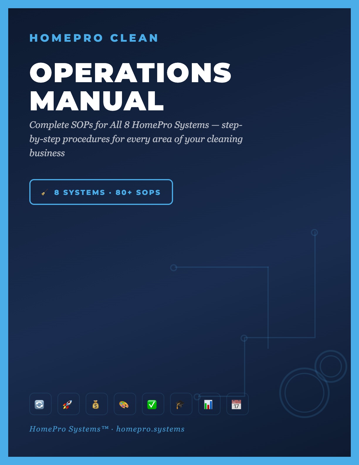 Portada del Manual del Propietario